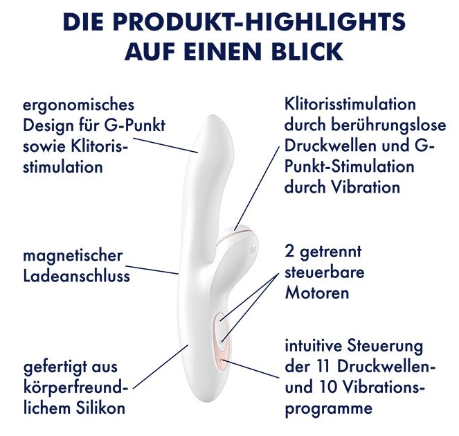 Wie funktioniert die Satisfyer Pro G-Spot Rabbit Vibrator